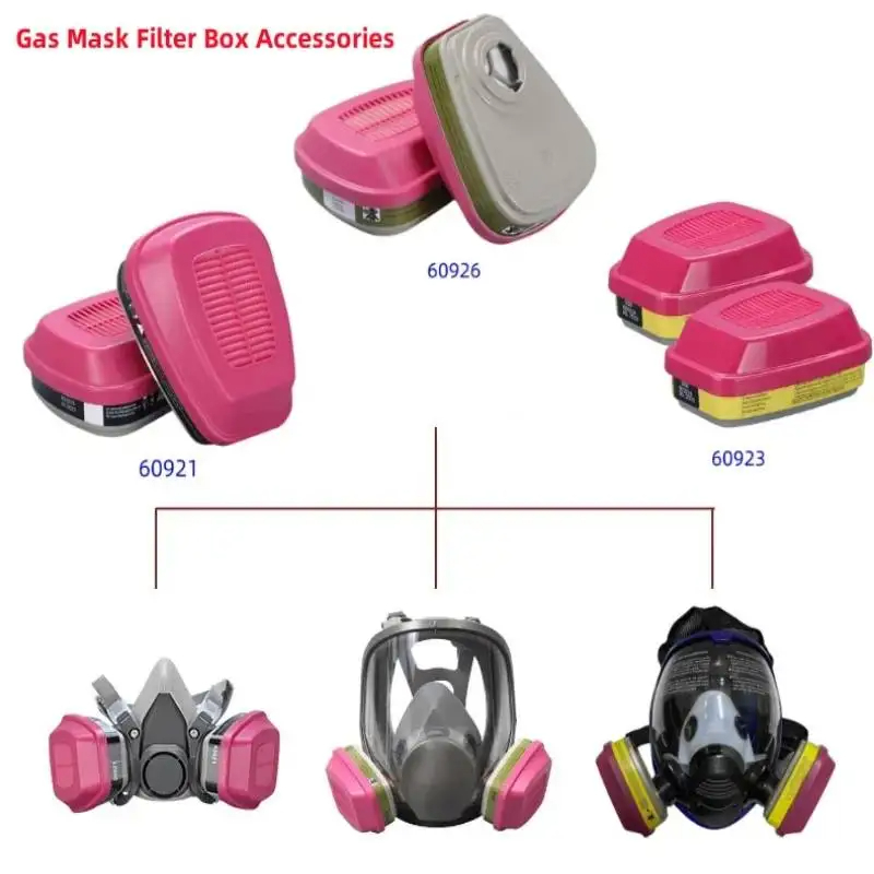 60926, 60923, 60921 - Multi-Ga - Face Mask Storage Box 评论和价格