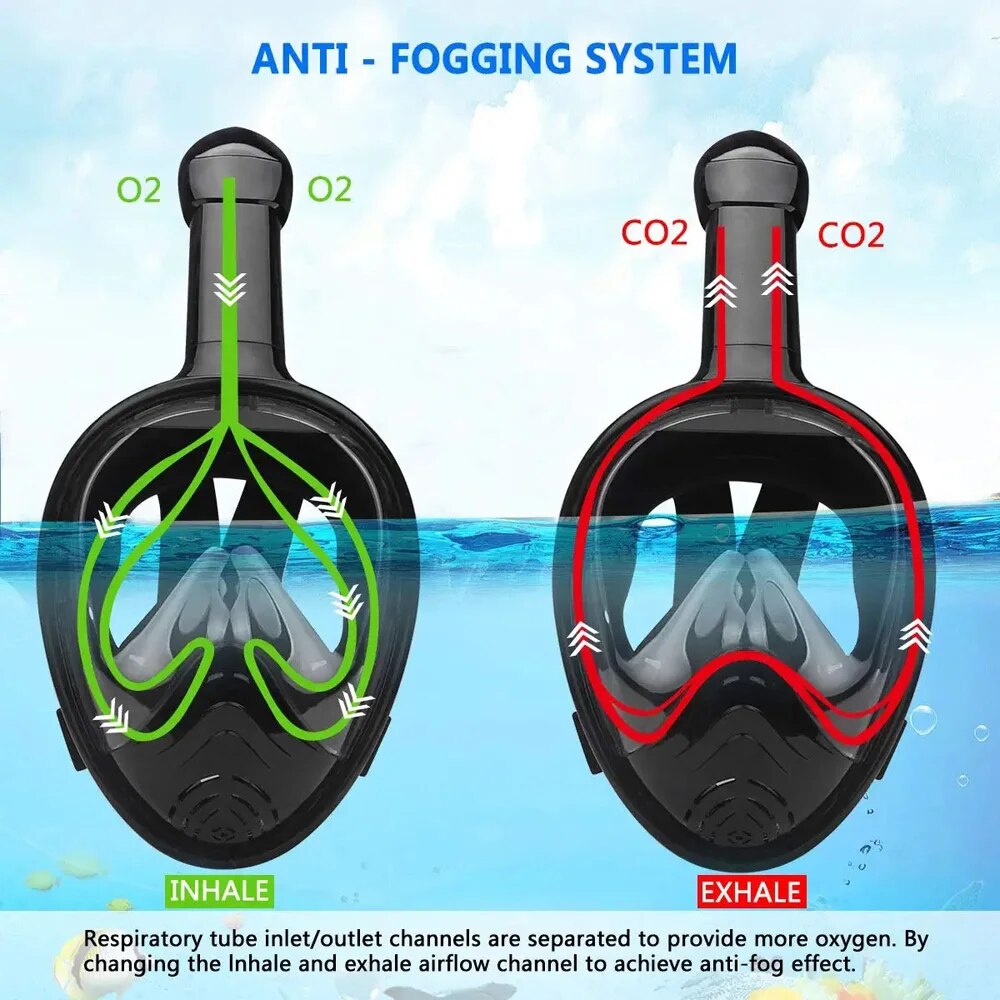 Underwater Snorkeling Full Fac - Anti Pollution Mask 评论和价格