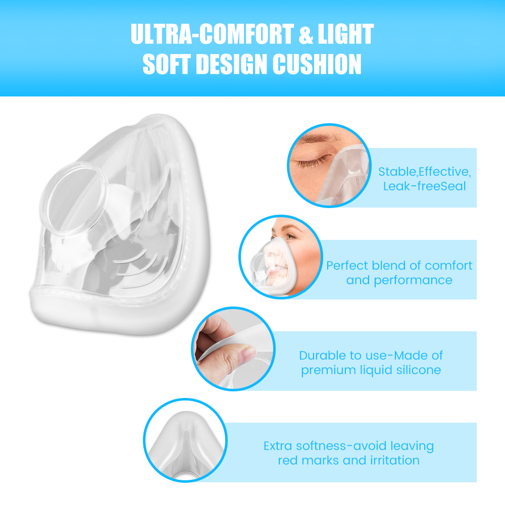 F20 Replacement Mask Set for C - Silicone Mask Bracket 评论和价格