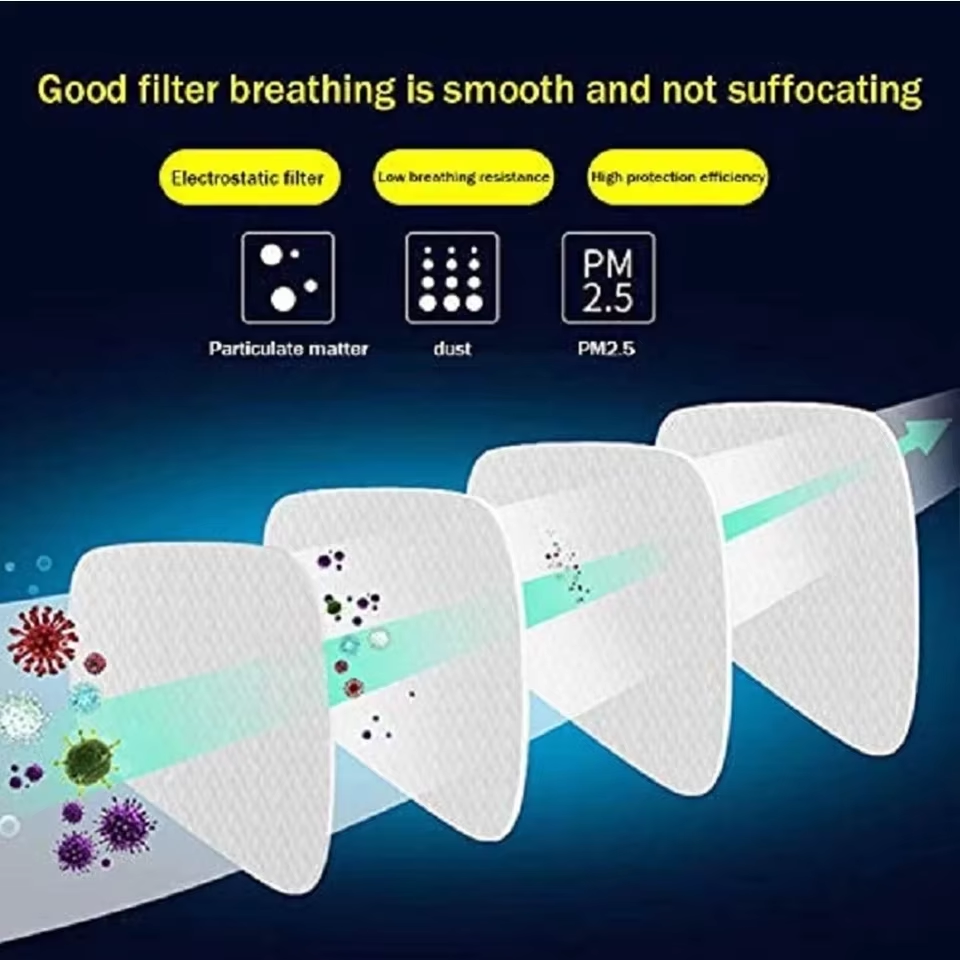 5N11 Dust Cotton Filter Paper  - Dust Mask Construction 评论和价格