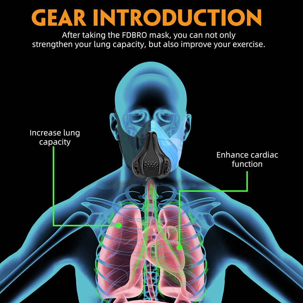 Workout Running Gym Mask Adjus - Dust Mask Construction 评论和价格